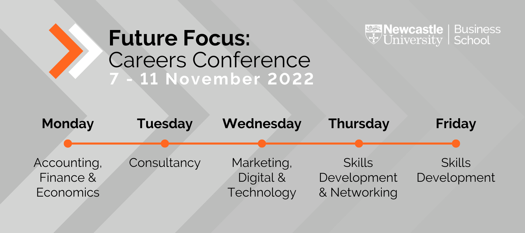 Schedule of Weekly Careers Conference November 2022